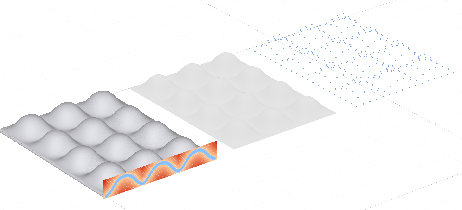 Example of combined use of traditional modeling and Implicit modeling
