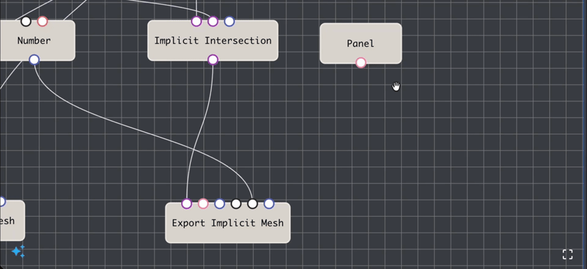 Display of type hints on node input/output ports