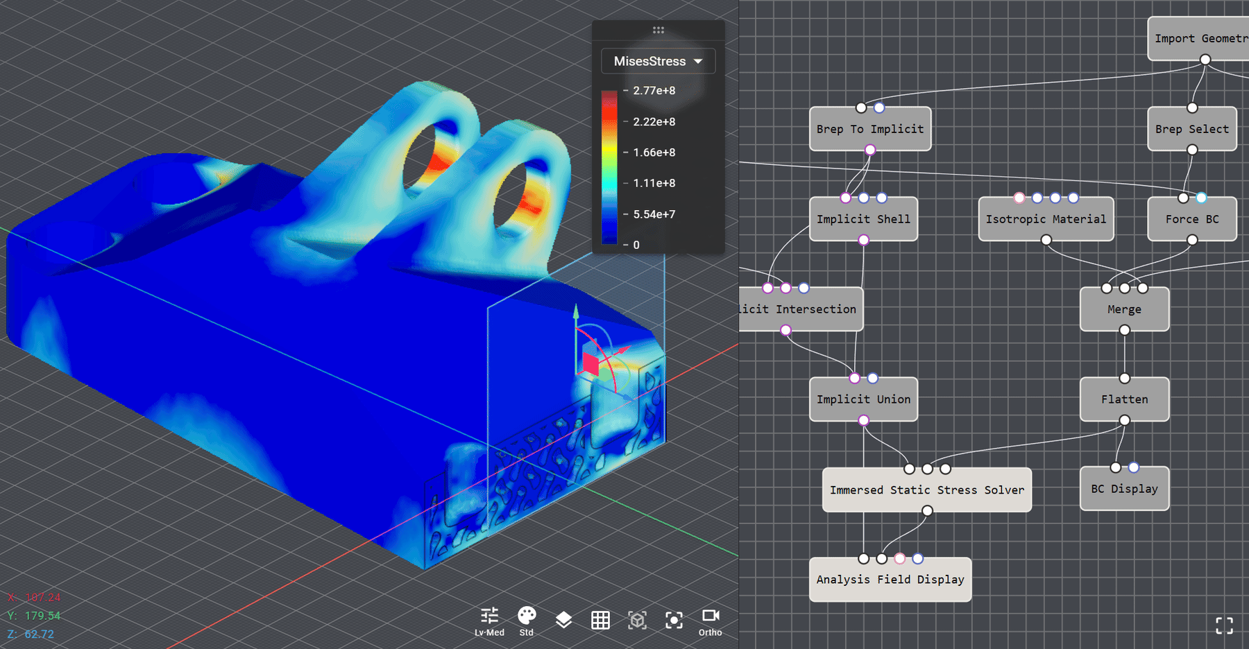 Meshless Analysis (Immersed FEM) in Nodi